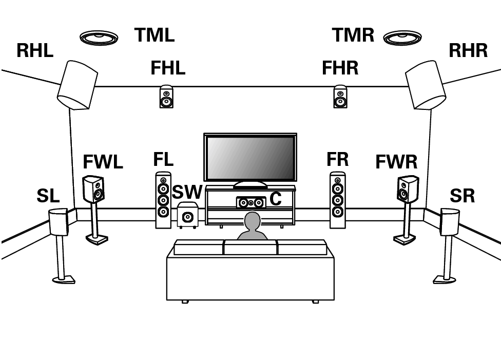 Pict SP Layout 13.1 FW RH TM1